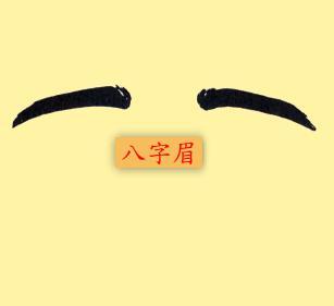 教你从眉毛看女人性格,女人的眉毛很重要