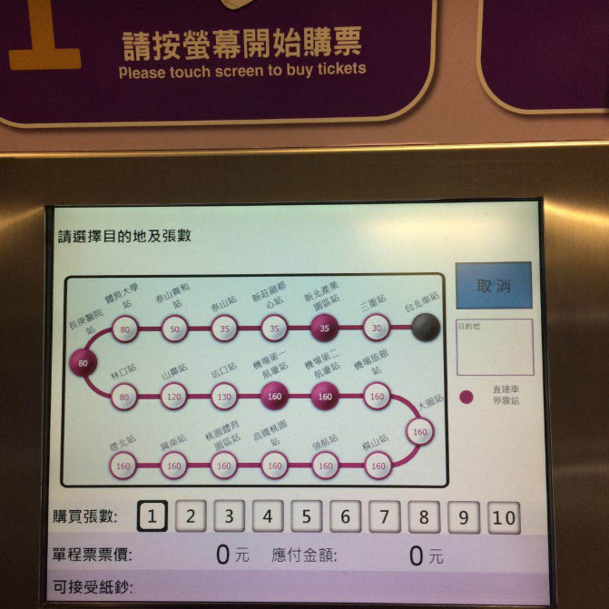 我在台湾生活日志,台湾八天游