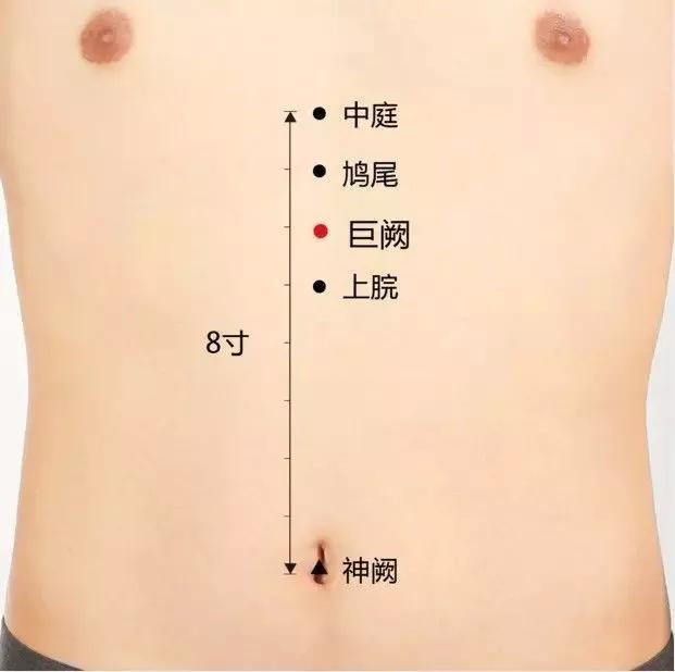20个对身体有效黄金穴位,人体十大养生穴位