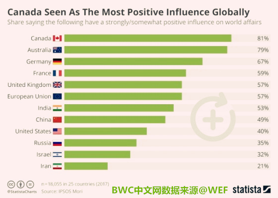 外国人眼中中国国情,老外真实看待中国人