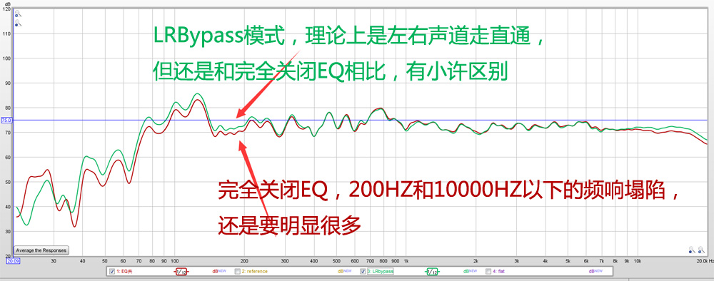 马兰士sr5014功放的缺点,马兰士marantzsr5012