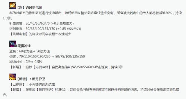 英雄联盟赵信大招如何免疫,新版赵信最猛三件套