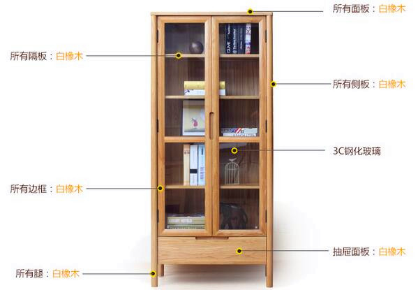 每日特惠优惠8折,每日特价家具