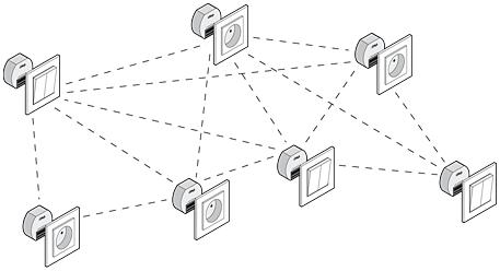 关于wi-fi的问题,关于wi-fi知识点