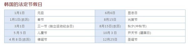首尔马拉松前十成绩排名,首尔马拉松赛程