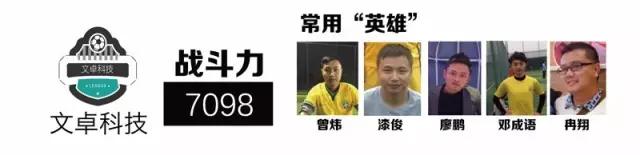 重庆有哪些业余足球队,重庆业余足球队