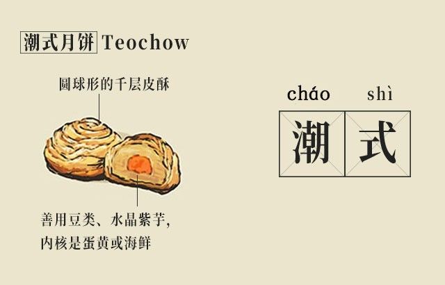 盘点各大品牌月饼,盘点好吃月饼