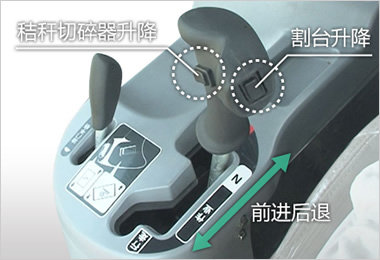 现在最好用的玉米联合收割机,最强的玉米收割机