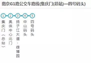 有了这份交通大全，在南京你还怕迷路吗？