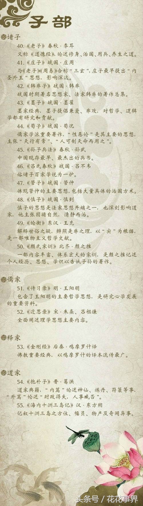 280部国学经典概要,国学经典值得细细品读