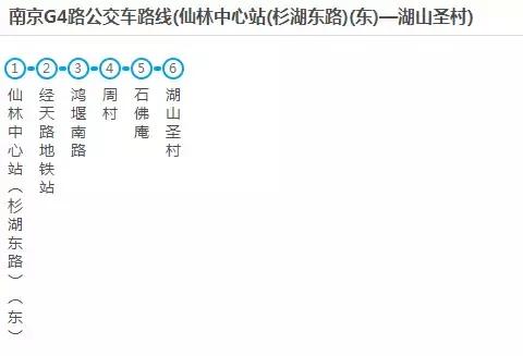 有了这份交通大全，在南京你还怕迷路吗？