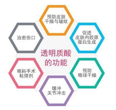 repo闈㈣啘娴嬭瘎,repo闈㈣啘