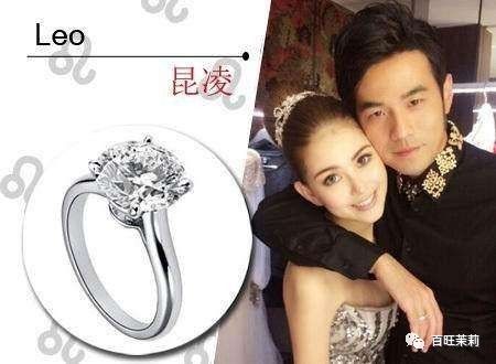 鸽子蛋闪瞎,比不上明星夫妻情深