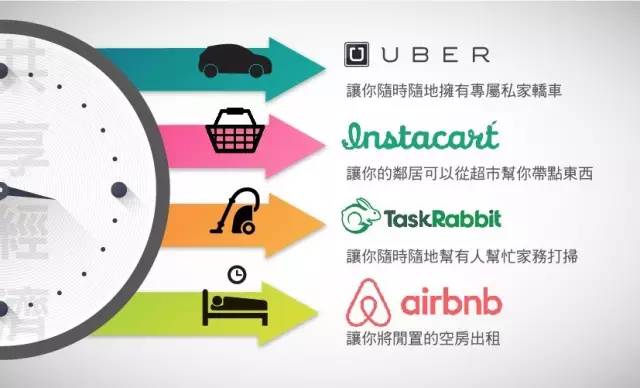 懒癌单身狗必备，一个令超人都羡慕的服务