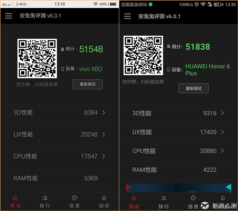 vivox6测评,vivox6使用感受