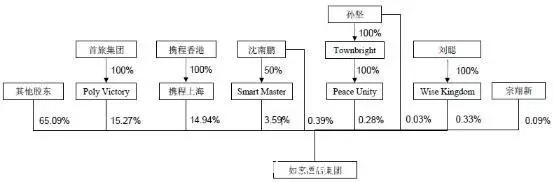 刷爆朋友圈的“和颐”，到底是家什么样的酒店？