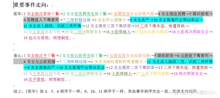 那年花开月正圆抄袭是真的吗,那年花开月正圆徇私舞弊