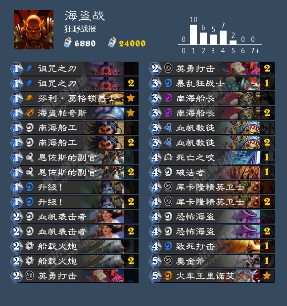 炉石传说狂野卡组推荐2024,炉石传说新版本卡组狂野推荐