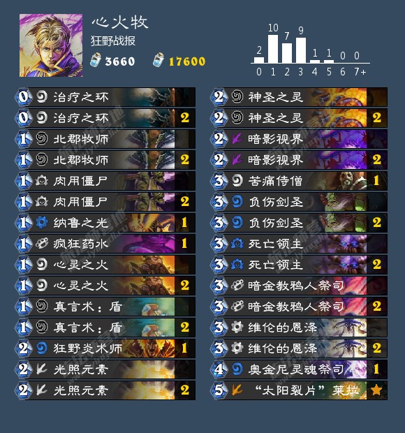 炉石传说狂野卡组推荐2024,炉石传说新版本卡组狂野推荐