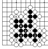 围棋入门必背十三个基本口诀,围棋入门1-50集