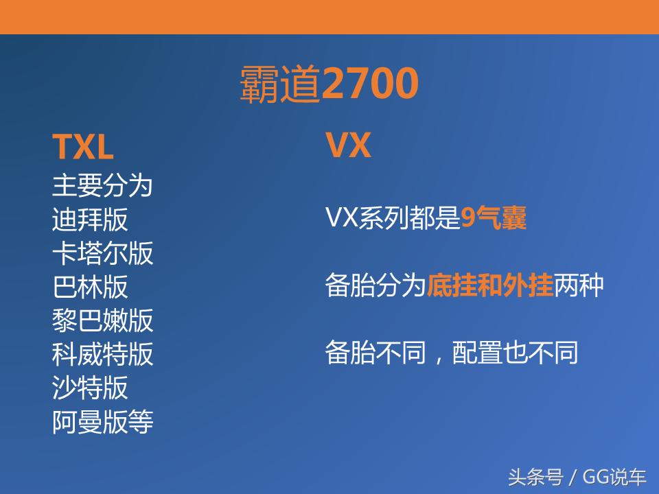 中东版霸道2700,丰田霸道2700中东高配阿曼版