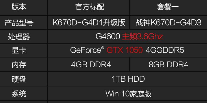 满血4g独立显卡,神舟战神g4600评测