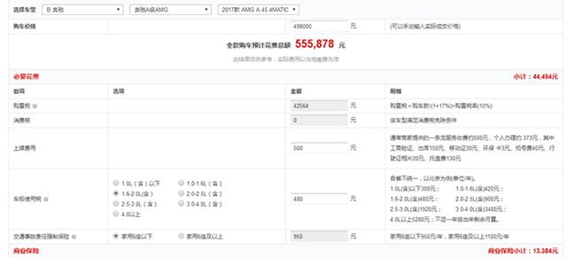 最暴力的小钢炮,最厉害的小钢炮是哪一款