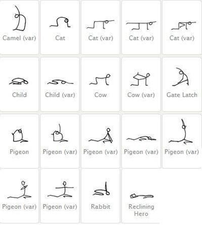 瑜伽动作教学贴画,瑜伽老师教你一个小技巧