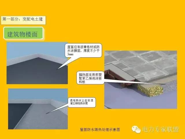 配网工程施工工艺2024版,配网工程施工视频教程
