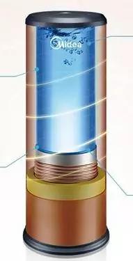 万家乐万和海尔,万家乐东方恒热芯燃气热水器