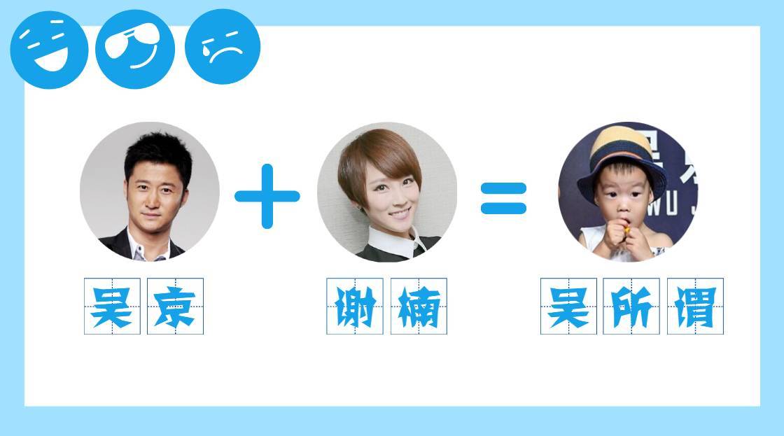 这些星二代的名字，聚在一起简直就是一出奇葩大会！