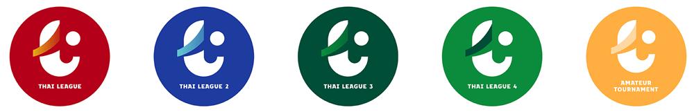 泰国足球俱乐部logo,泰国标志logo