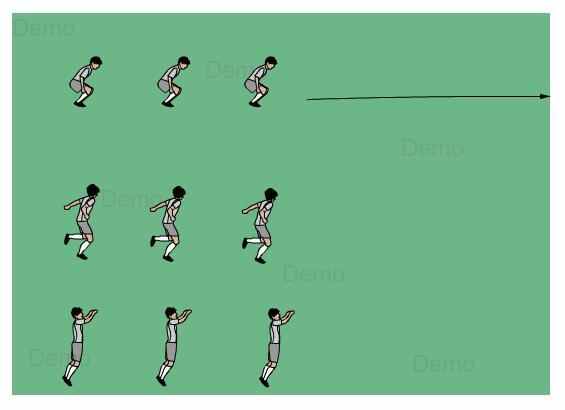 重点训练方法和顺序训练方法,一节课的训练计划方案