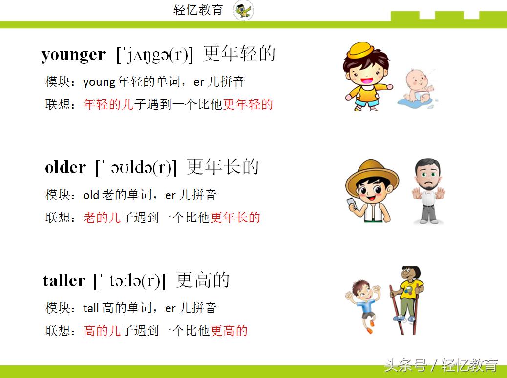 advantage单词快速记忆法,记单词的快速记忆法