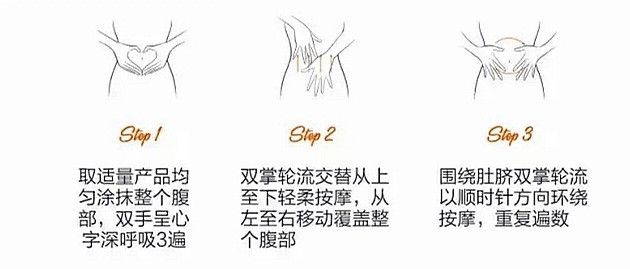 深扒那些爆火的网红减肥法,深扒8种抗衰老成分