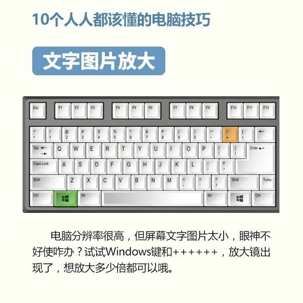 电脑装机馆实用电脑快捷键大全,10个最实用的电脑快捷键