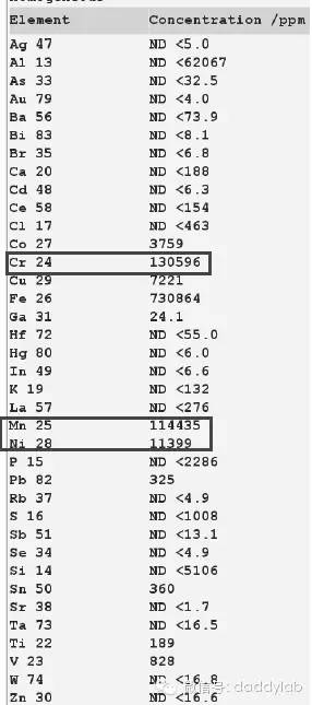 怎样挑选好的电热水壶,电热水壶怎么买才安全