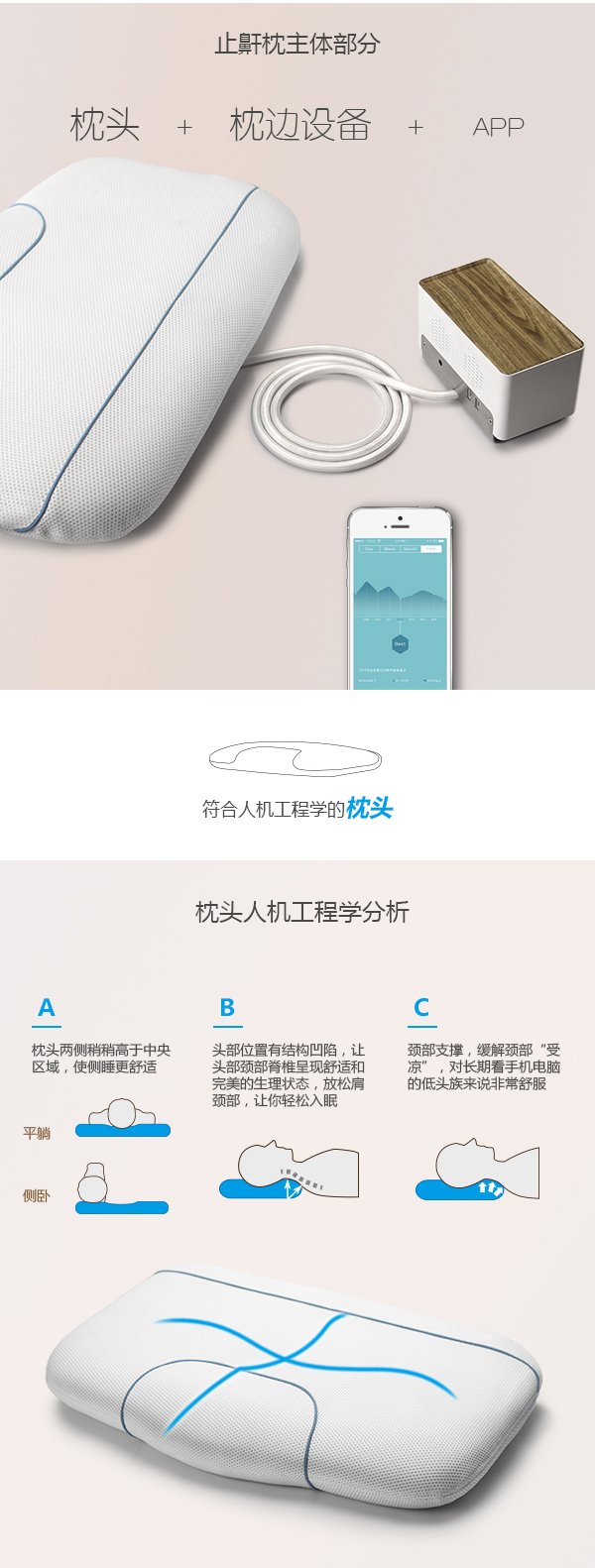 止鼾枕对打鼾的效果,睡觉打鼾用什么枕头比较好