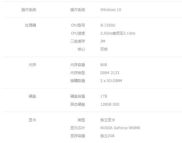 怎么选购一台适合自己的电脑,如何选择买笔记本