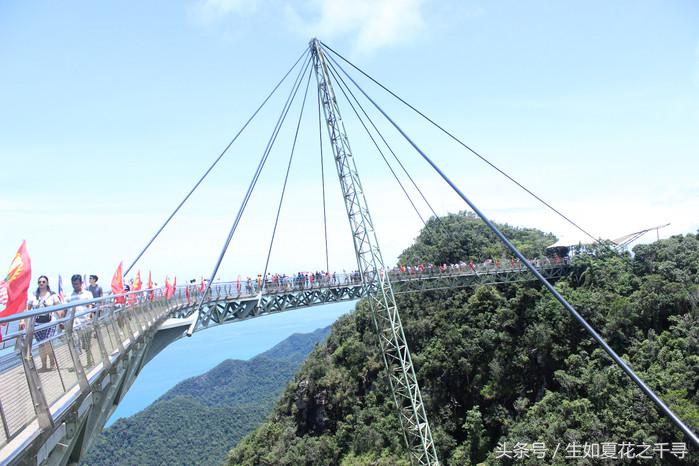去兰卡威逗小鲨鱼，登嘉楼热浪岛浪一浪