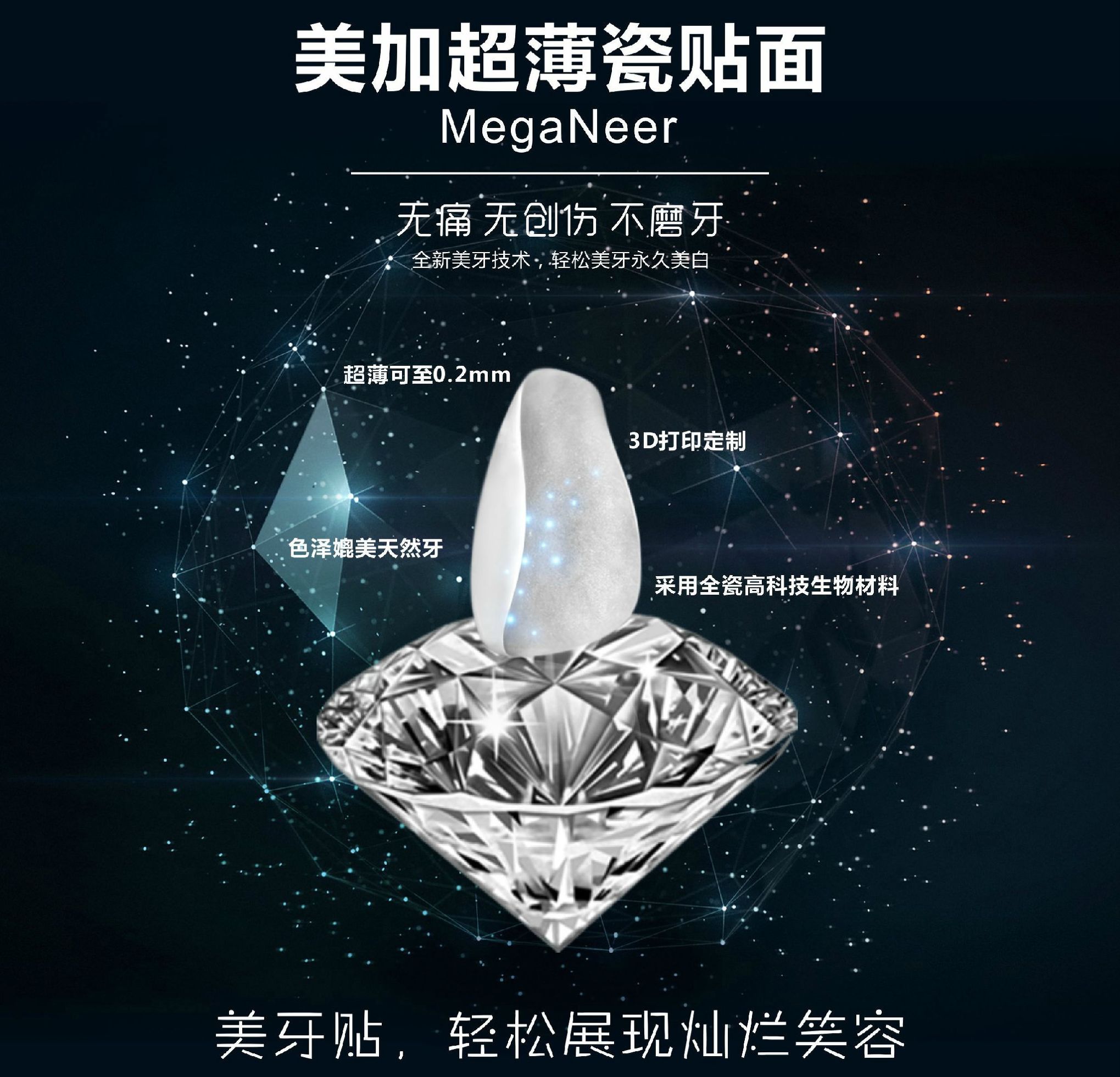 牙齿美容行业的痛点,牙齿美容怎么操作的