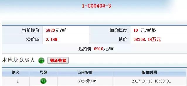 终于等到你童装,终于等到你瑜伽版