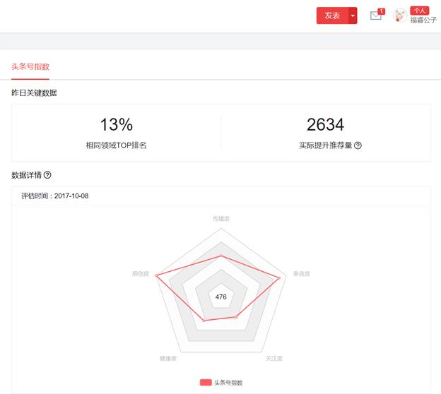 头条号新手期推荐,头条号错过了新人期怎么加v