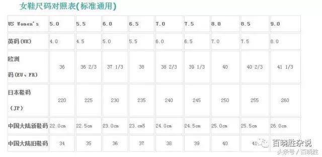 亚瑟士折扣鞋去哪里买,亚瑟士优惠券去哪里买
