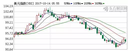 证监会批评意味着什么,证监会回应股市近期变化