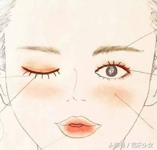 好冷冷冷冷~来一杯女明星最爱的“橙汁妆”吧
