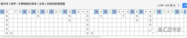 竞彩推荐白俄罗斯,竞彩足球红单每日推荐