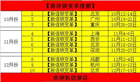 连锁加盟运营策划案例分析,连锁品牌加盟案例