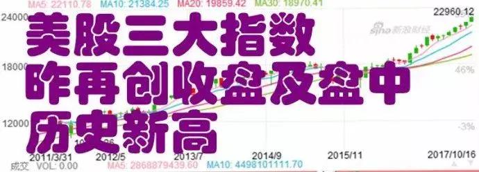 股票20种必升k线图,股市中k线图红黄紫色各代表什么