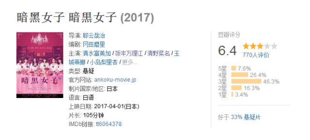 这些黑心萝莉,让我如此反胃